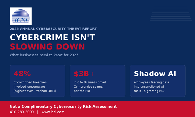 Cybercrime Trends 2027: What Businesses Need to Know